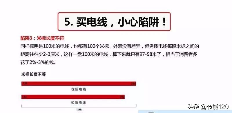 厨房电线布线图解,家庭电线开关插座布线图解