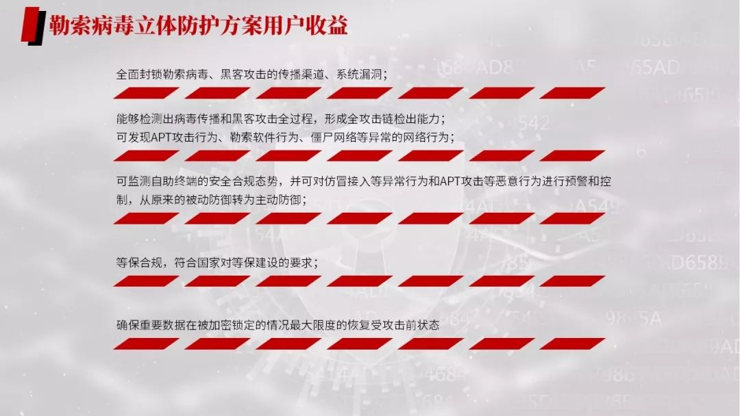 勒索病毒的危害与防护措施,勒索病毒应急解决总结