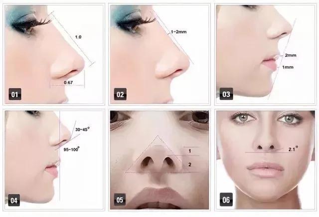 男生鼻子高挺好看,为什么鼻梁不高却看起来挺高