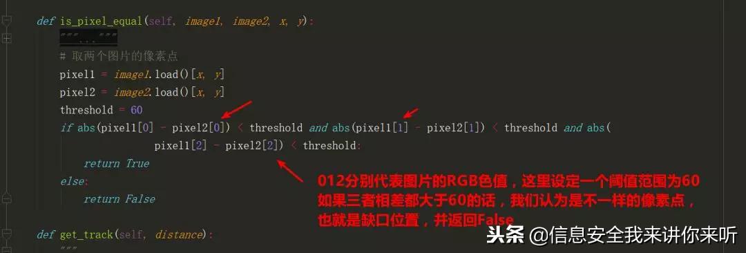 黑客新手挖漏洞,黑客黑掉验证码机制