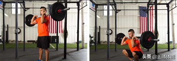 提高睾酮的一个动作,增强睾酮的健身方法