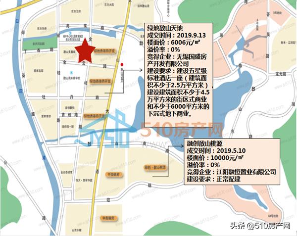 江阴史上报名人数之最的土拍即将开启！敔山湾高品质洋房，真香~~