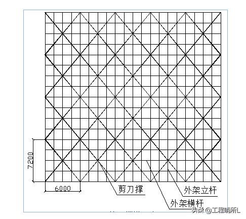 中建一局-悬挑式钢管脚手架专项施工方案(范本)