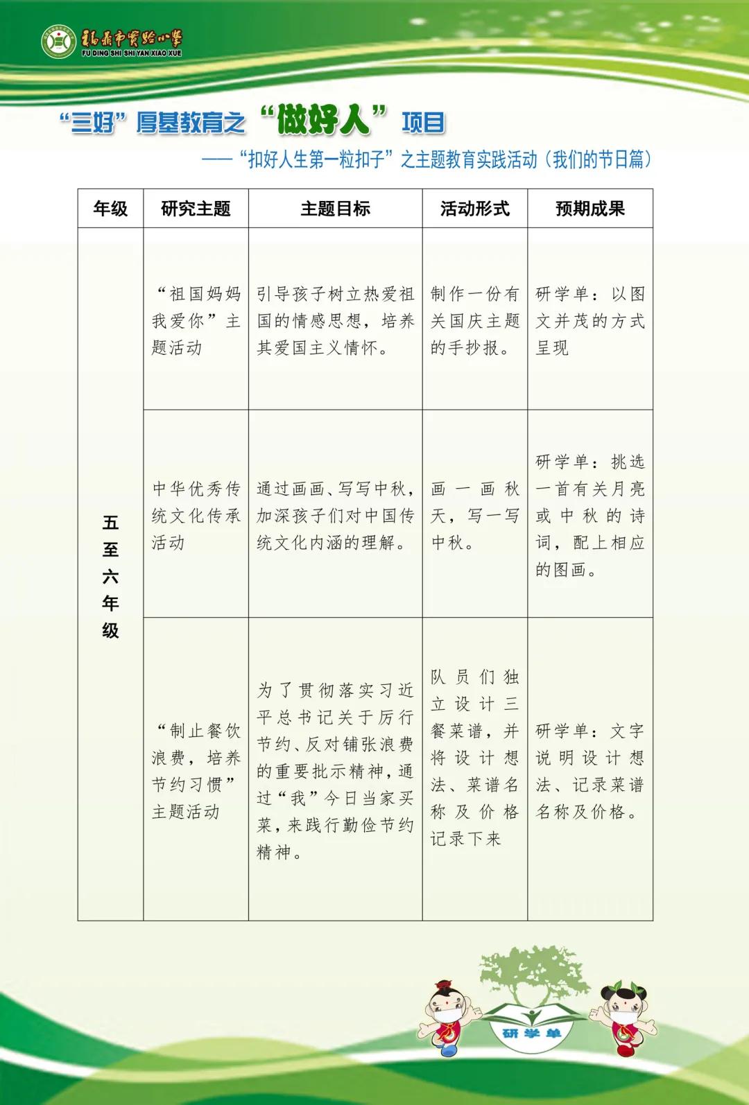 扣好人生第1粒扣子6大主题活动,主题教育扣好人生第一粒扣子