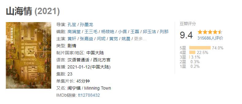 司藤推荐相关剧,司藤这部电视剧符合你的预期吗