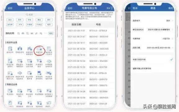 深圳获得汽车增量指标后怎么操作,深圳小汽车增量申请一直在审核中