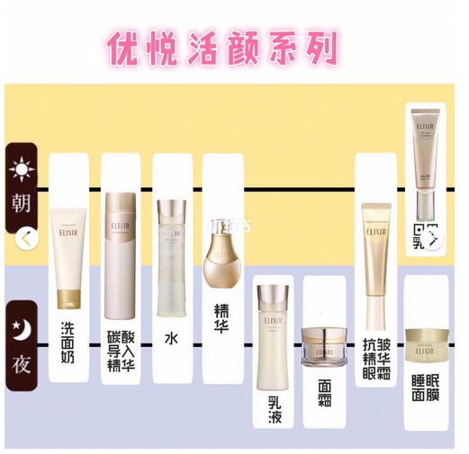 资生堂透白测评,资生堂怡丽丝尔水乳新版