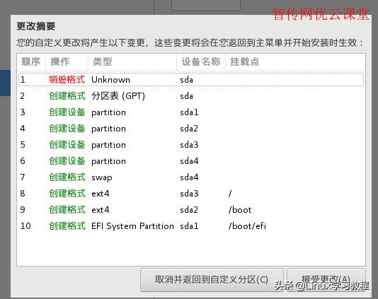 首发！华为自家服务器系统详尽体验，高清多图！网友们的评论亮了