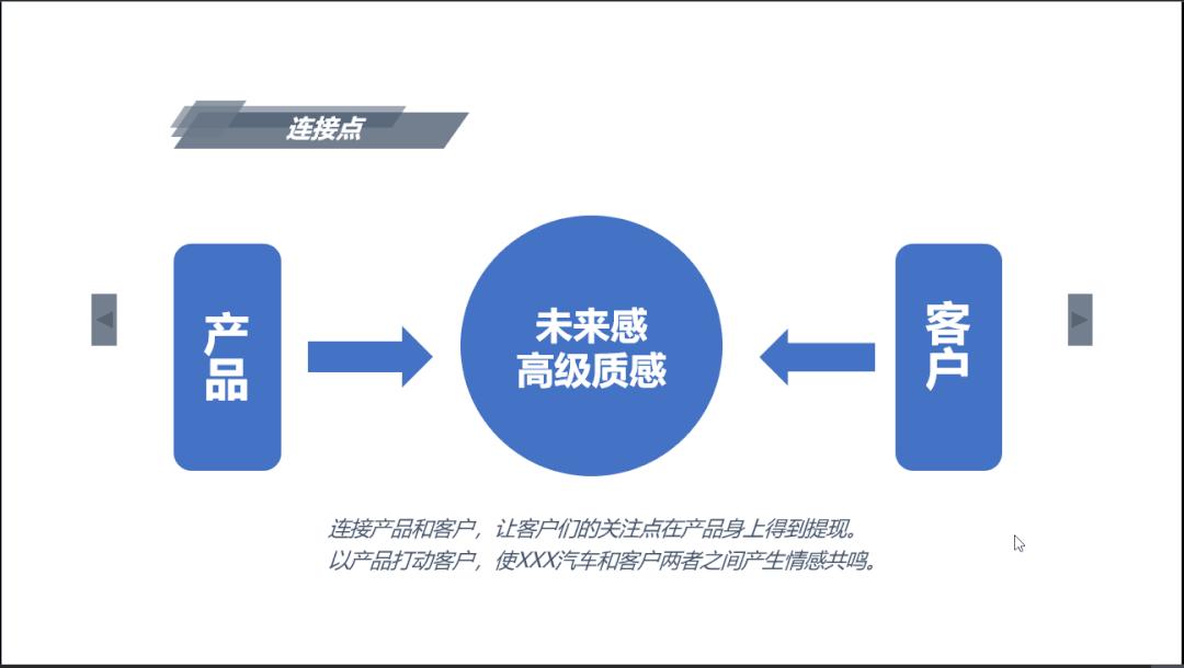 科技成果汇报的ppt风格,科技ppt风格图片