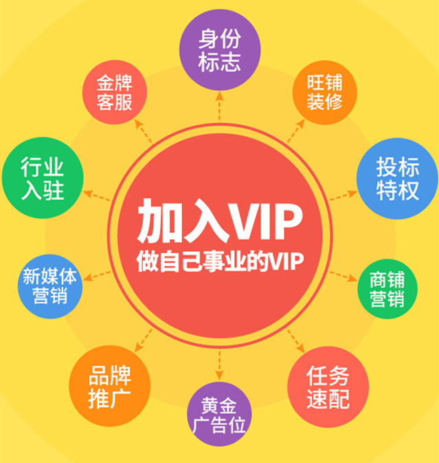 一品威客网创业前景,一品威客网在哪里