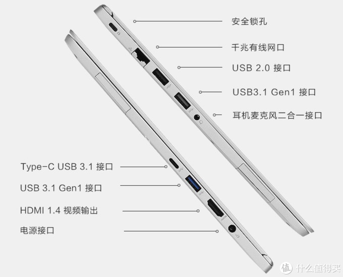 红警2在win10上怎么完美运行,玩红警暗黑魔兽的电脑