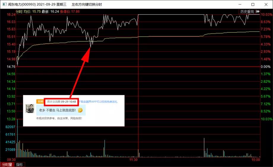 闽东电力最新视频,闽东电力什么时候涨