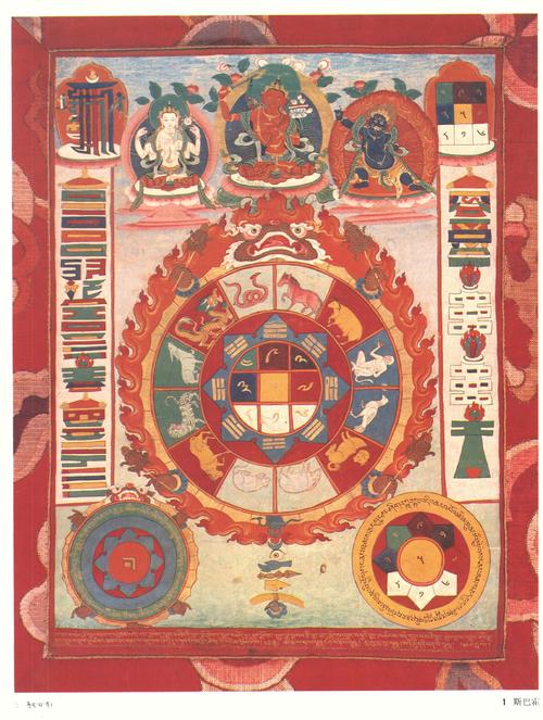 密宗风水圣物,密宗八卦牌