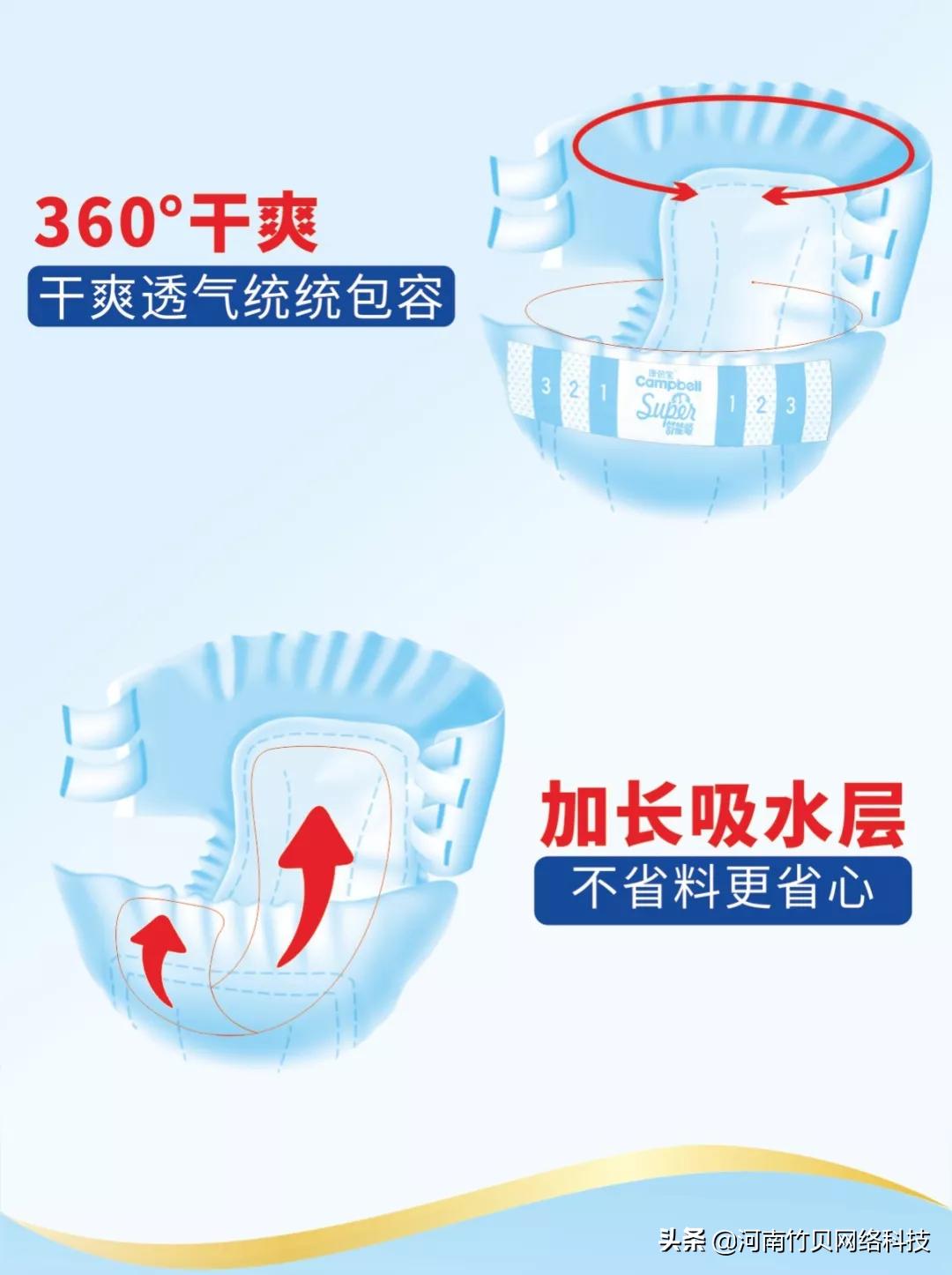 康倍宝成人纸尿裤,康倍宝干爽纸尿裤