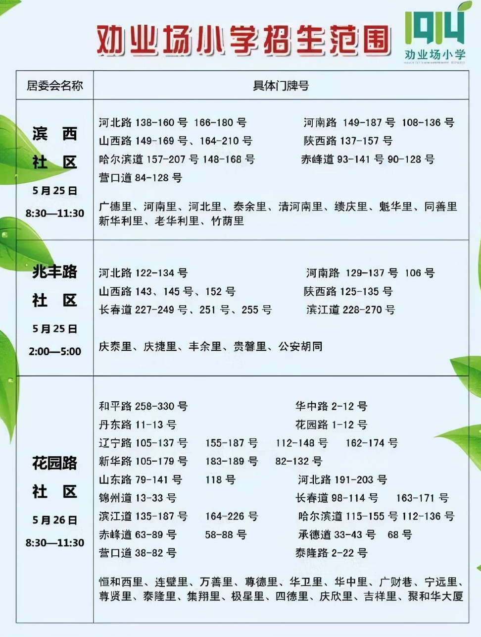 和平区2021学区房一览表,天津和平区哪个学区房好