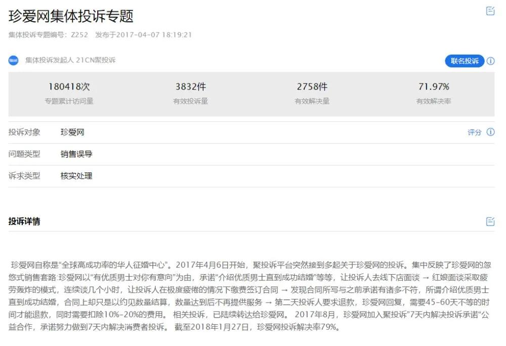 这是啥恋爱啊？！一周没了600多万