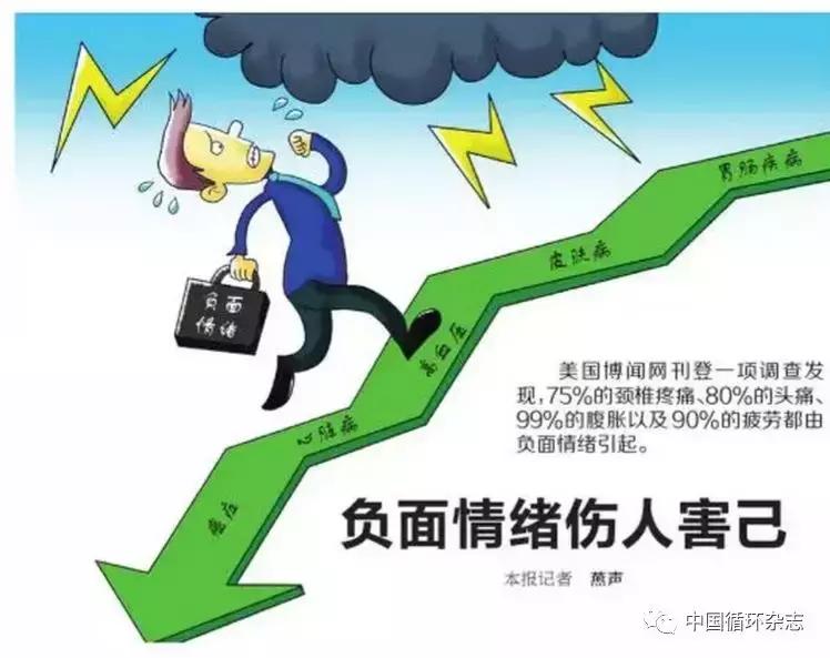 十大健康知识大全,健康新知派