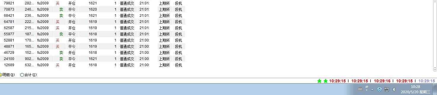 期货学习的利润有哪些,学炒期货怎么赚钱