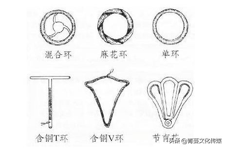 避孕药发明人,避孕药真相揭秘