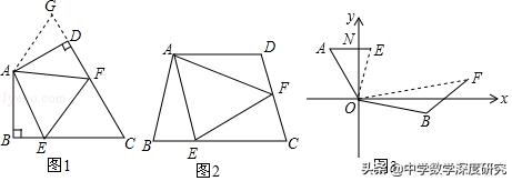 旋转几何半角模型讲解,几何半角模型