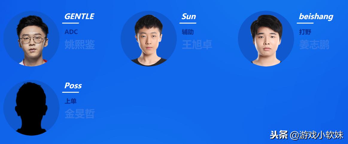 LPL十六支战队选手名单出炉:当初的“别问问就是RW”成转会笑谈