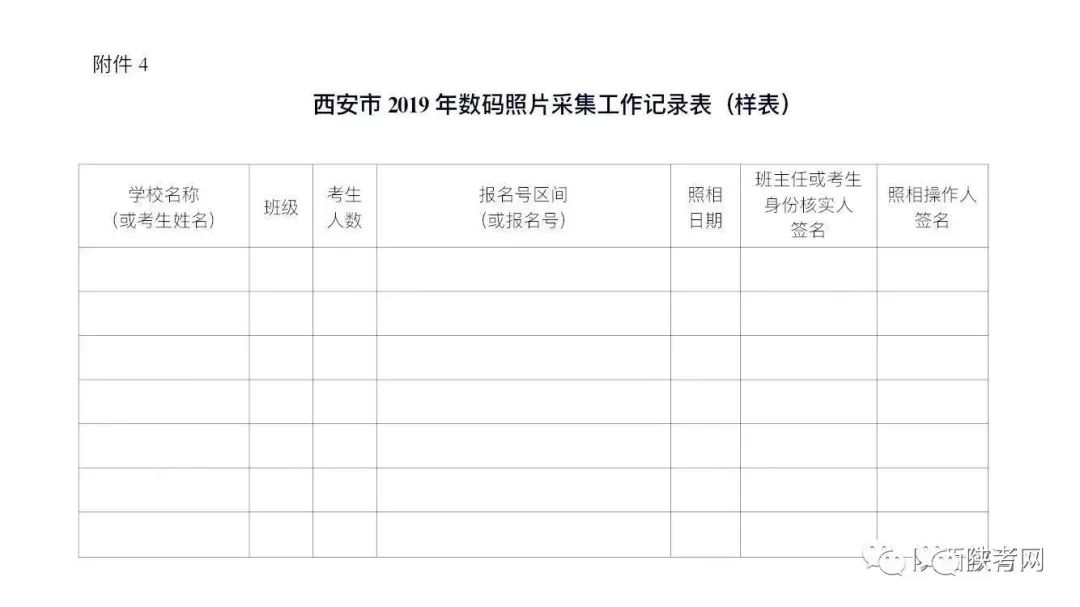 2019中考报名西安政策,2022西安中考网上报名模板