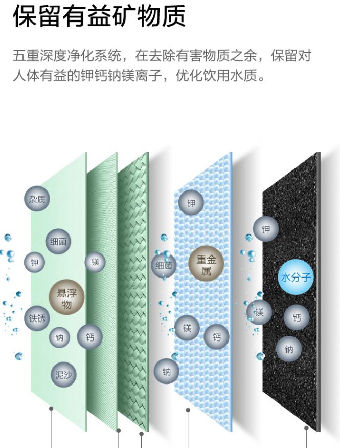 美的jt100台式即热净饮机,母亲节给妈妈买台净水机吧