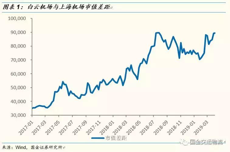 鍥介噾鐮旂┒鎶曡祫绛栫暐,鍥介噾鐮旂┒