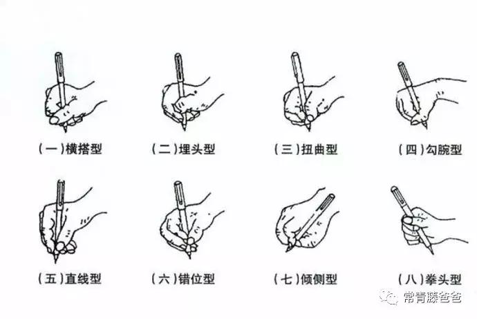 孩子写字姿势不对还累,孩子写字很累握笔不正确怎么改