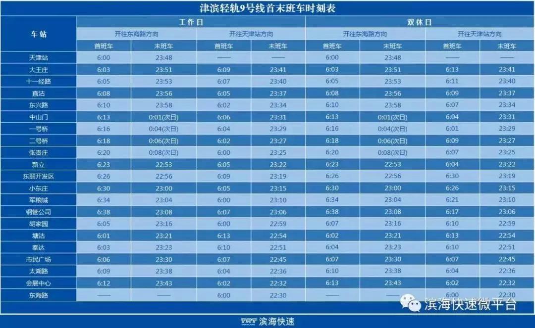 天津2019年通讯录,天津通讯录