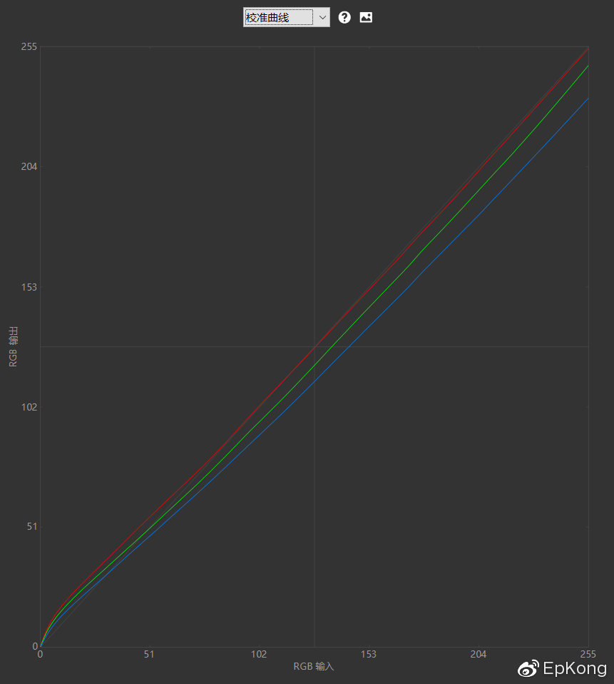 任何小缺点在价格面前不足为道—宏夏友达1.9面板280Hz显示器测评