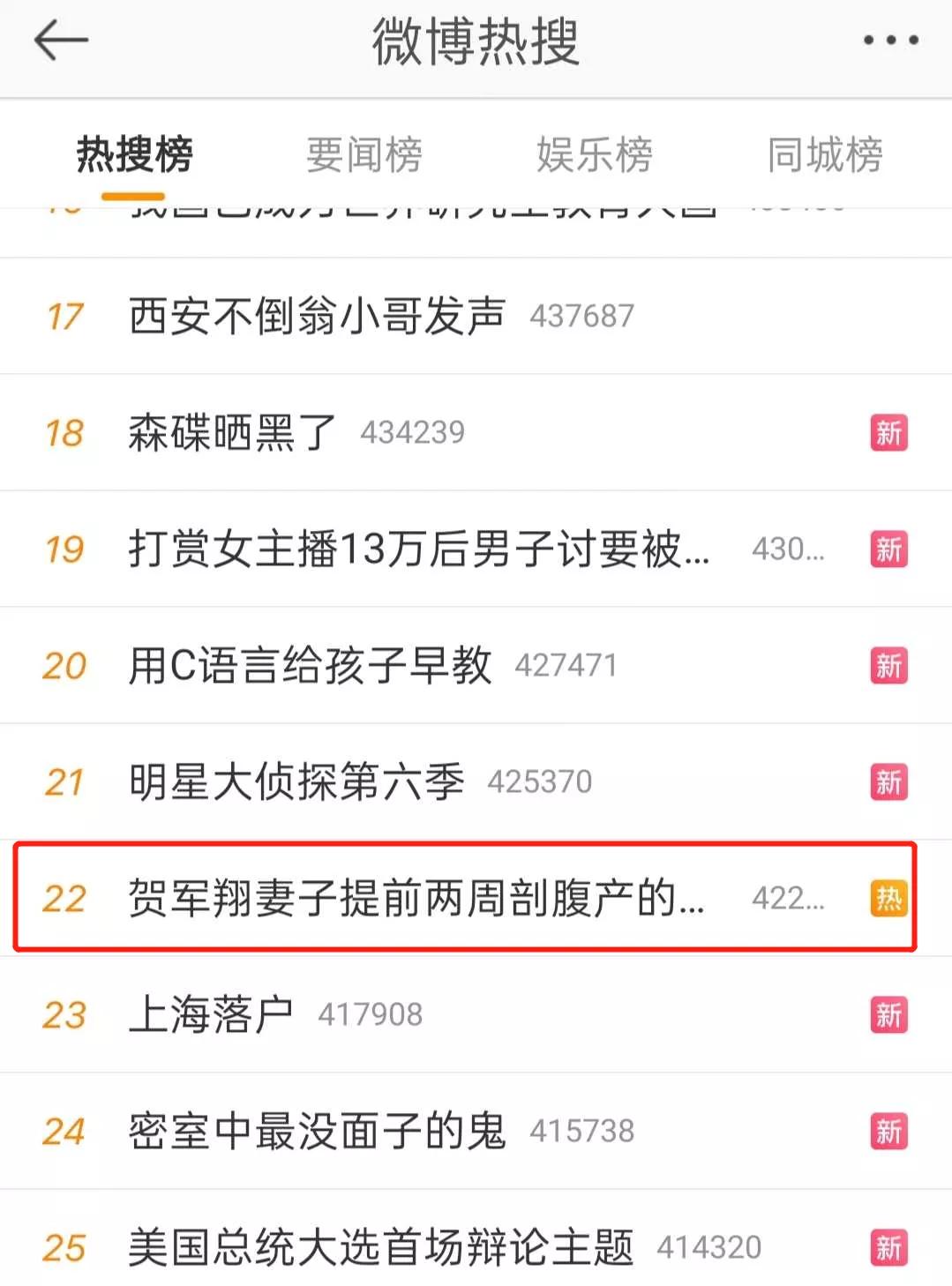 贺军翔不想要处女座宝宝让老婆提前剖，剖腹产影响到底有多大？