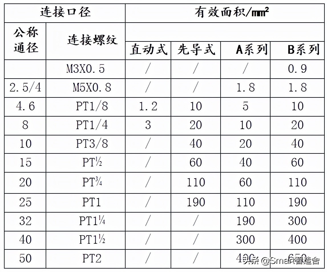 赢在执行效果,赢在执行教程
