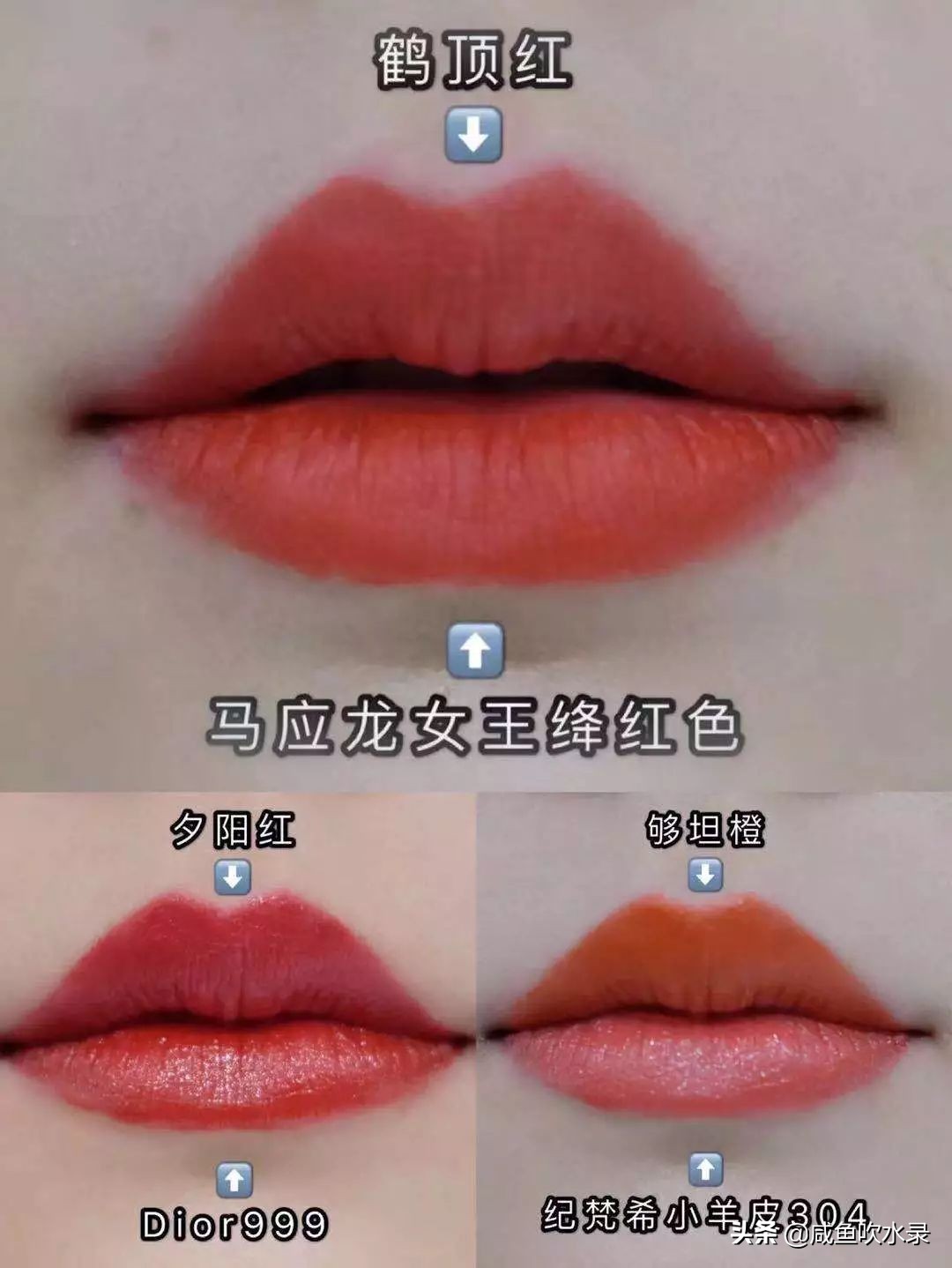 品牌X美妆！肯德基防晒霜、马应龙眼霜口红、999皮炎平也来凑热闹