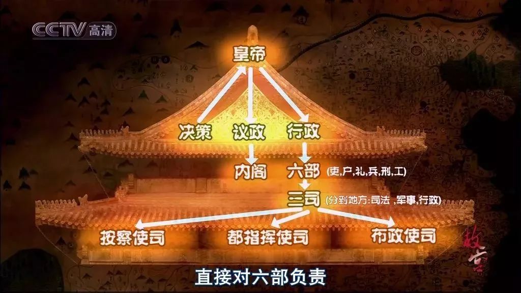 艺术爱好者必看10部纪录片,六部东方极致美学的纪录片