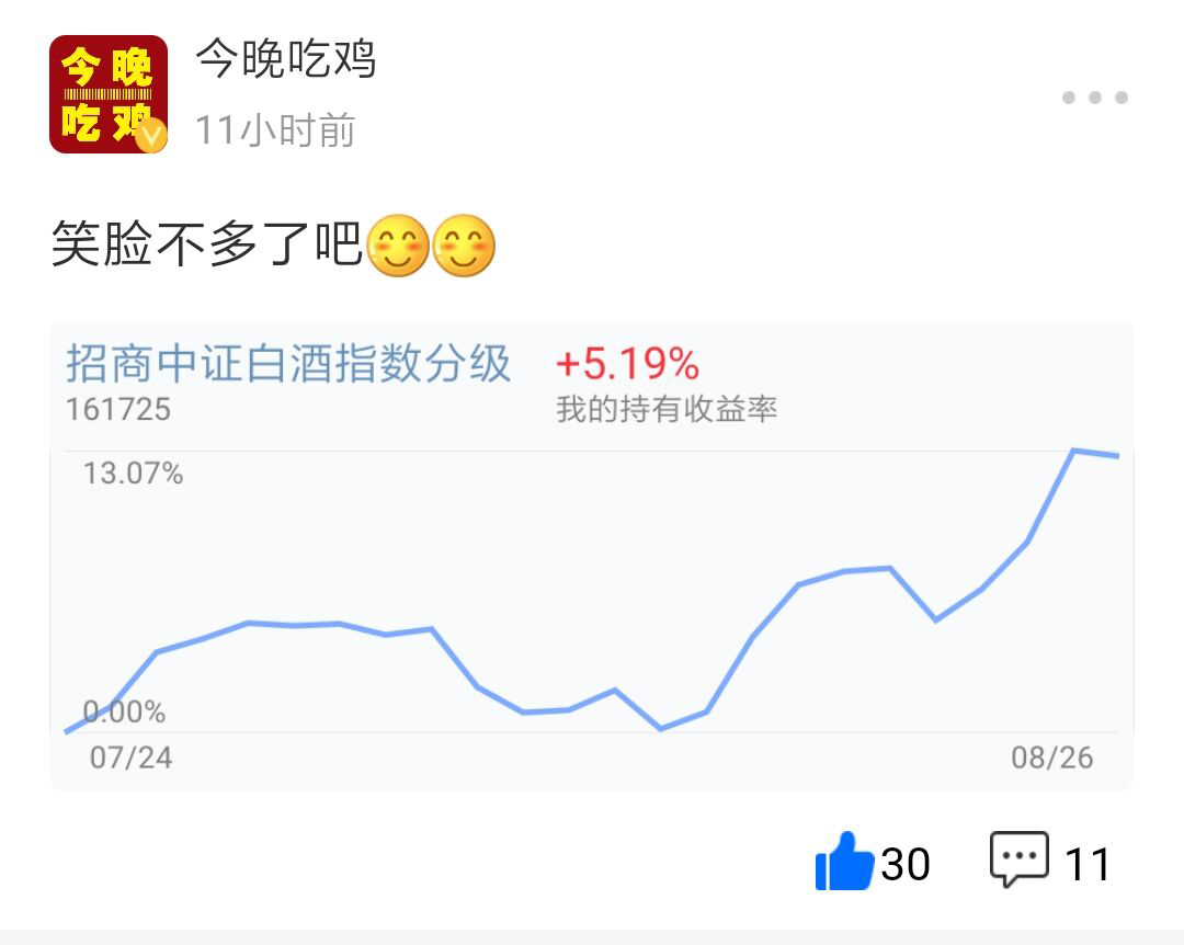 基金折算当天的收益,基金折算什么时候有收益