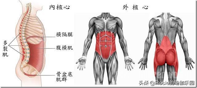 自己带娃怎么用腰凳背孩子,抱宝宝绑腰凳疼怎么办