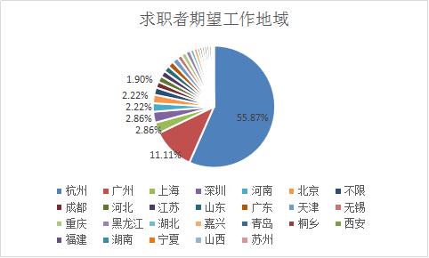 淘宝直播受众分析数据,淘宝人群研究报告