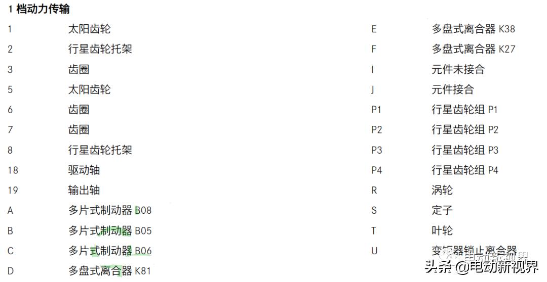 奔驰tronic,奔驰9at是双离合吗