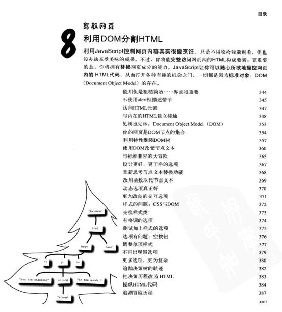 看动漫学学python,javascript前端开发基础入门