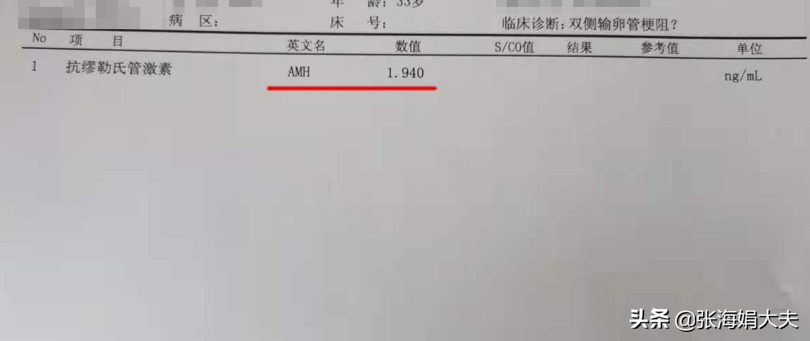 女子两次怀孕引产,十四岁女生引产两次后续