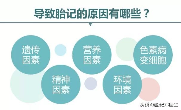 为什么红胎记会突出皮肤表面,为什么红胎记这么难治疗