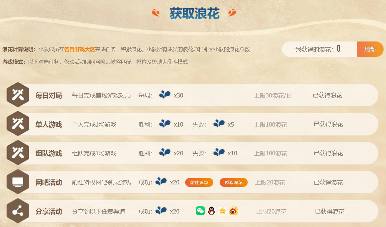 英雄联盟时隔最久的皮肤,英雄联盟永恩皮肤西部魔影