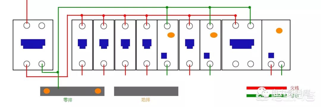 家用配电箱的零线应该怎么接,配电箱380的零线怎么接