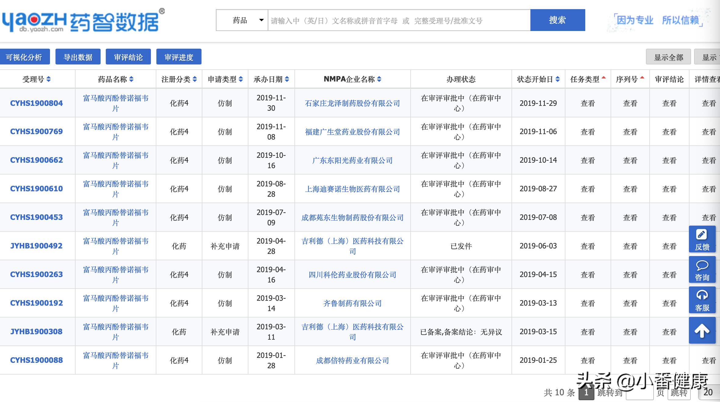 乙肝新药仿制名单和富马酸丙酚替诺福韦片