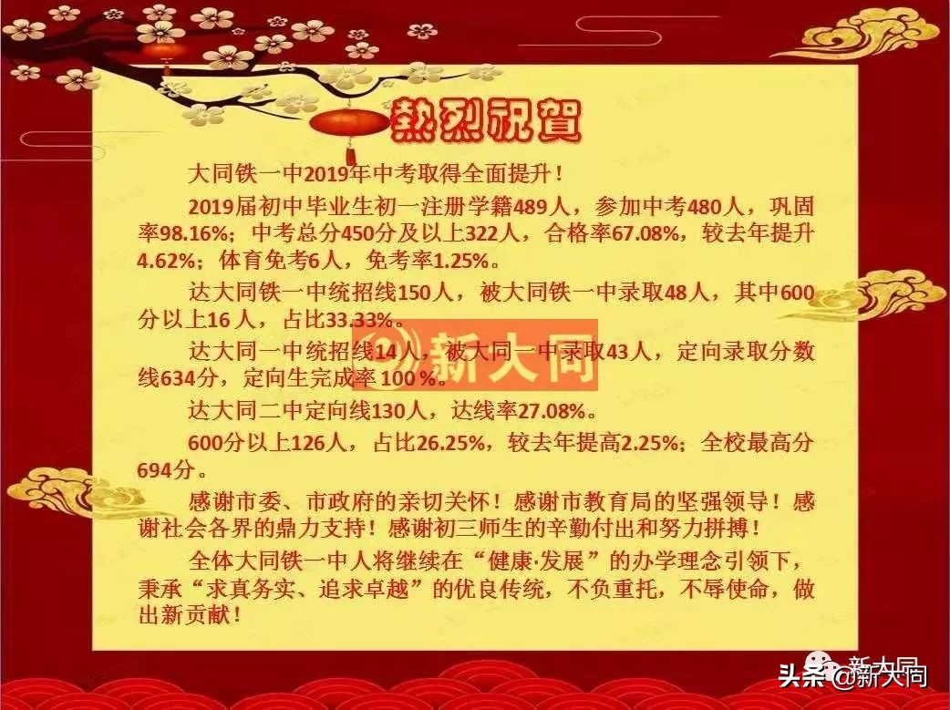 大同市北师大附中高考喜报,大同北师大附中高考喜报