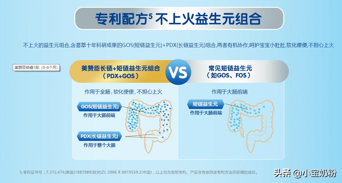 三段奶粉推荐不上火不便秘好吸收,吃了不容易上火的奶粉有哪些呢