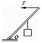 近三年中考物理真题,物理作图曲线练习题