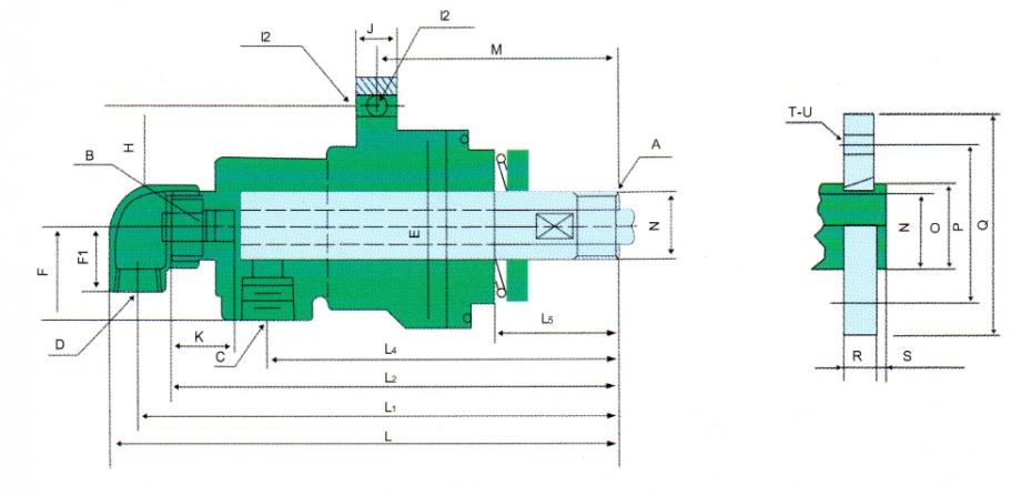 QRS-GF型旋转接头