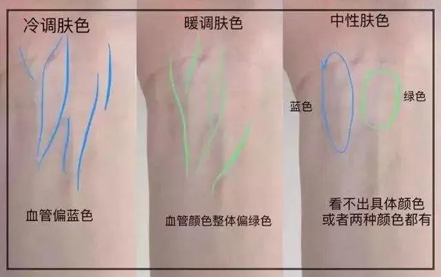 看一下明星的穿衣搭配,一起来看看明星的时尚搭配